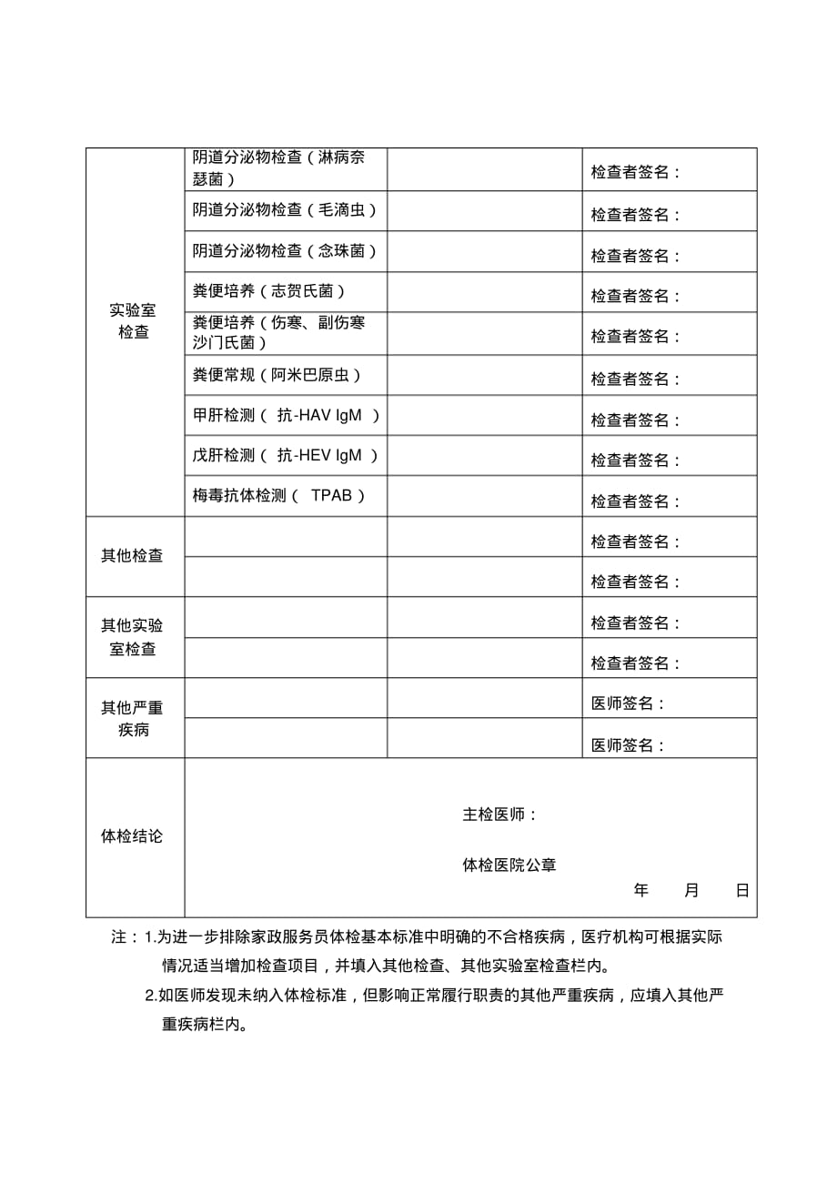 母婴照护服务员体检表(卫健委版)[汇编]_第2页