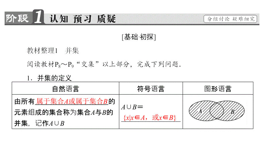 高中数学人教A必修一同步课件第1章113第1课时并集交集_第3页