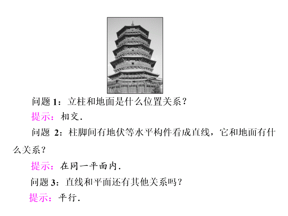 高中数学人教必修2同步教学课件第二章212．13&ampamp;214空间中直线与平面平面与平面之间的位置关系_第2页