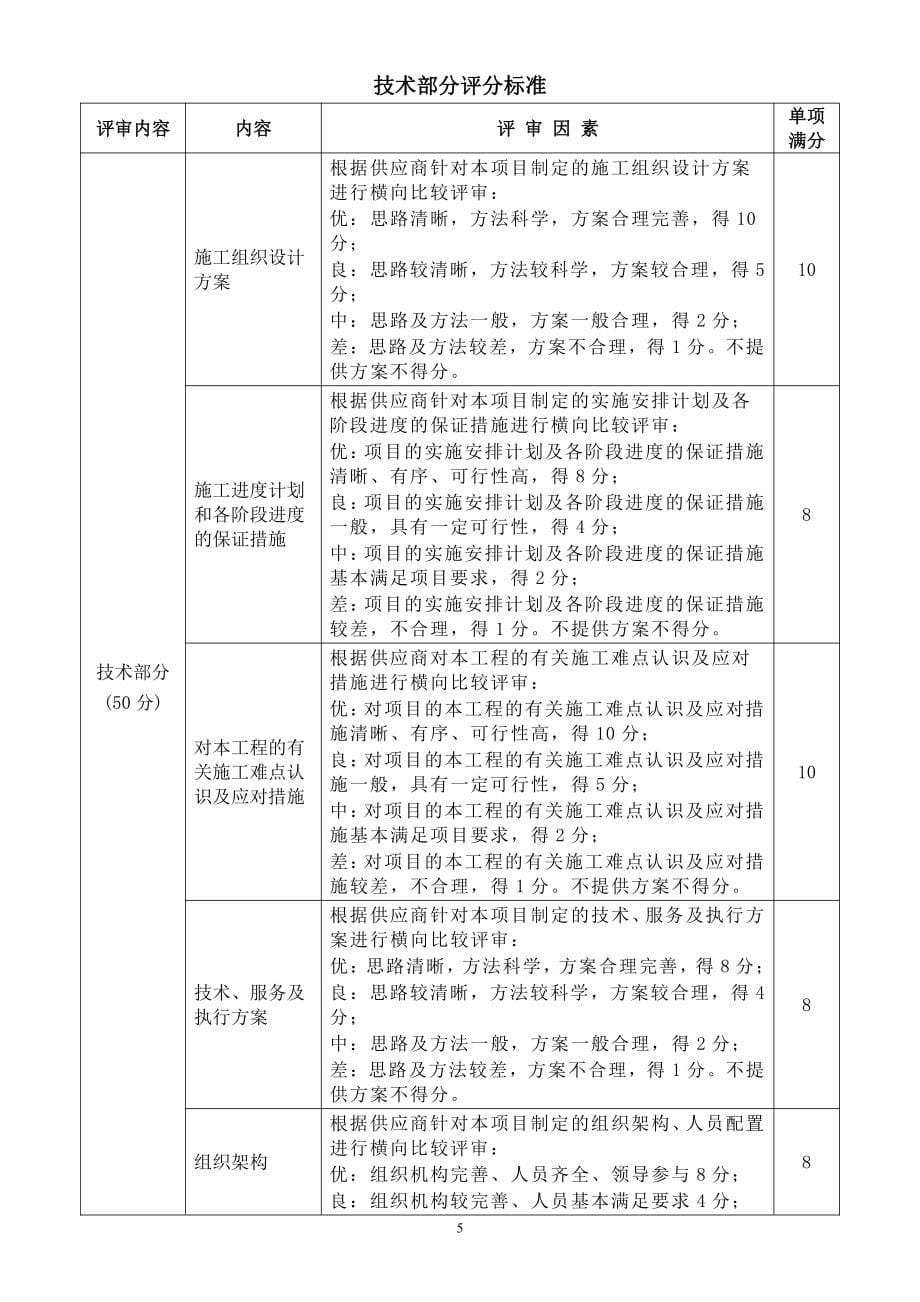 官窑中心小学生活污水提升截污改造项目招标文件_第5页