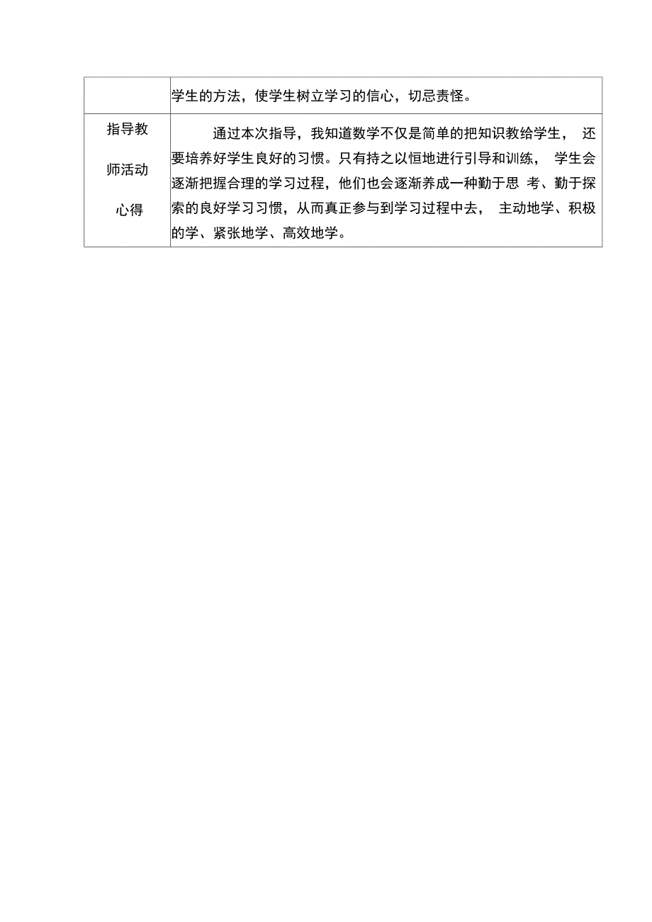 202X年师徒结对活动记录表-师傅_第2页