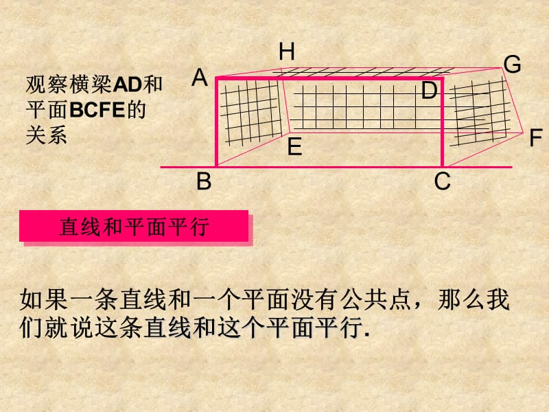 高中数学 2.1空间点、直线、平面之间的位置关系 课件二 新人教版A必修2_第2页