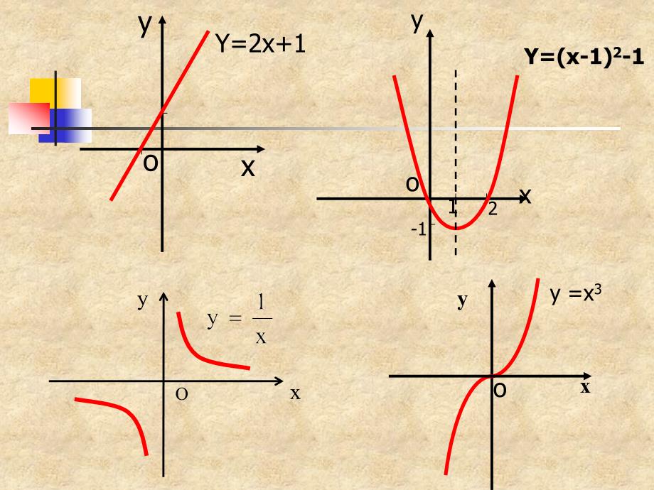 高一数学函数的单调性3课件北师大_第3页