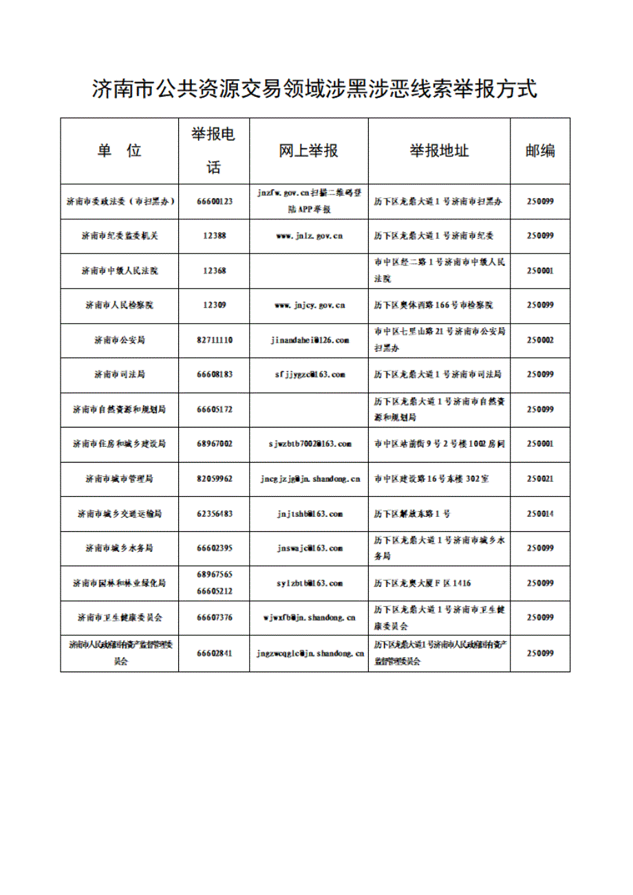 章丘区刁镇学区中心小学教学楼外墙改造工程招标文件_第4页