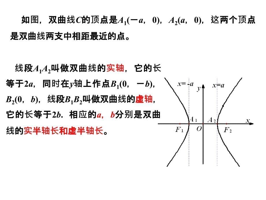 高二数学人教A选修212.3.2双曲线的几何性质课件共21张ppt_第5页