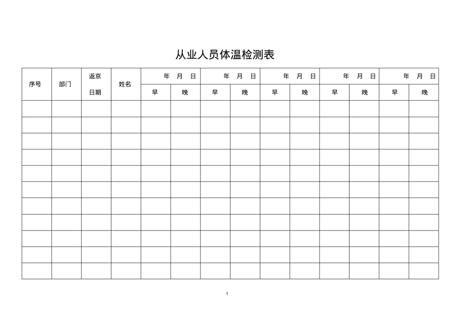 健身房复工从业人员测量体温表(疫情期间)[汇编]_第1页