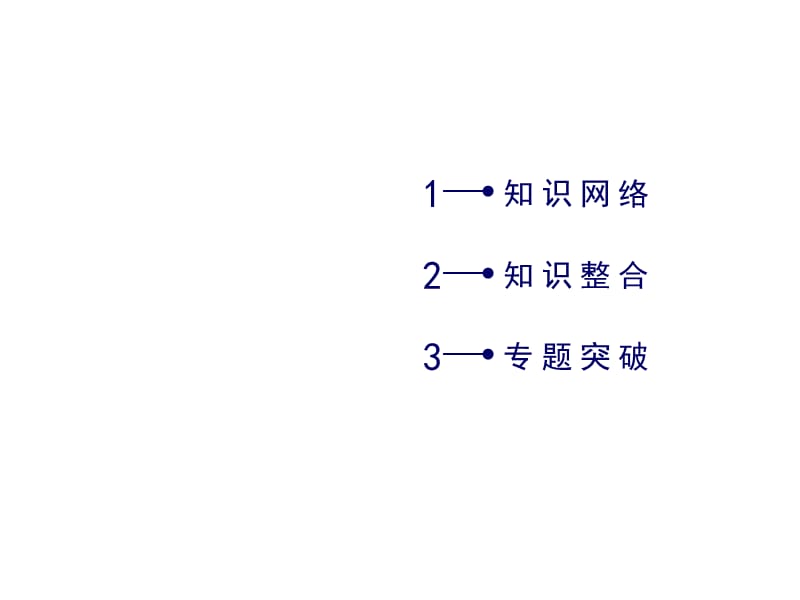 高中数学选修11人教课件章末整合提升3_第3页