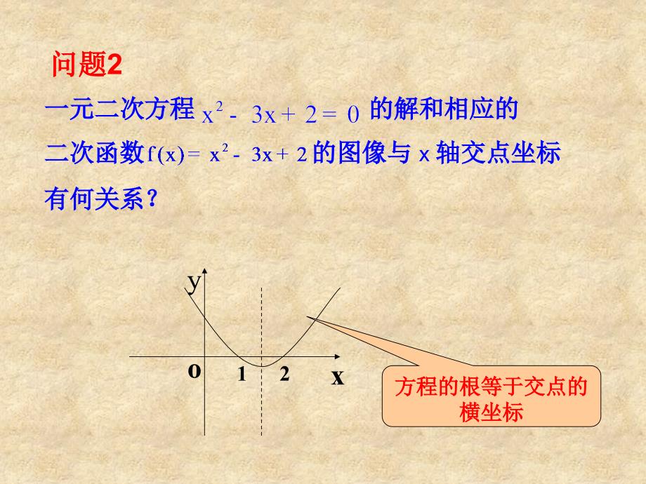 江西省吉安市永丰中学高中数学 4.1.1利用函数的性质判断方程解的存在课件 北师大必修1_第4页