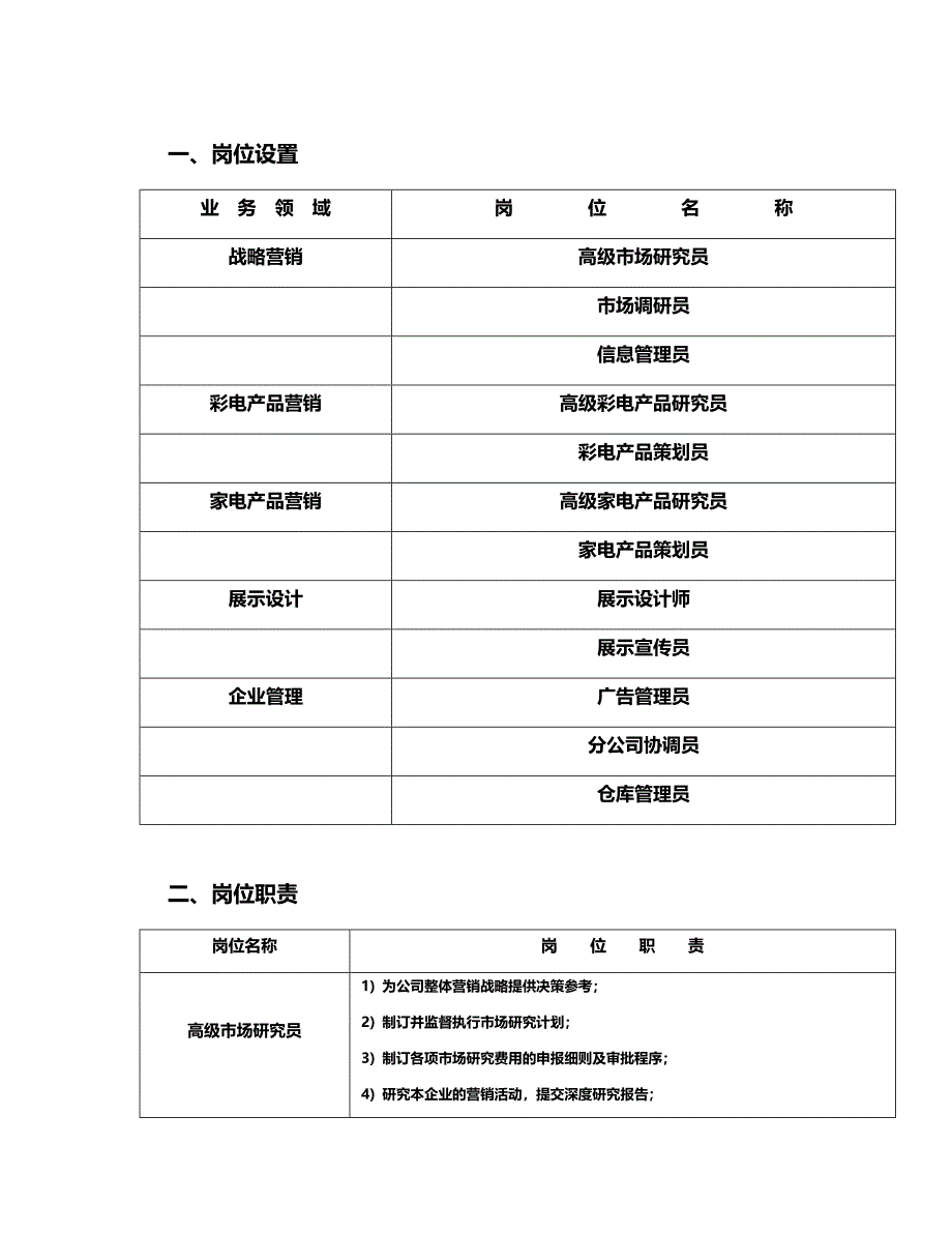 2020{酒类营销}企业管理市场部岗位设置_第2页