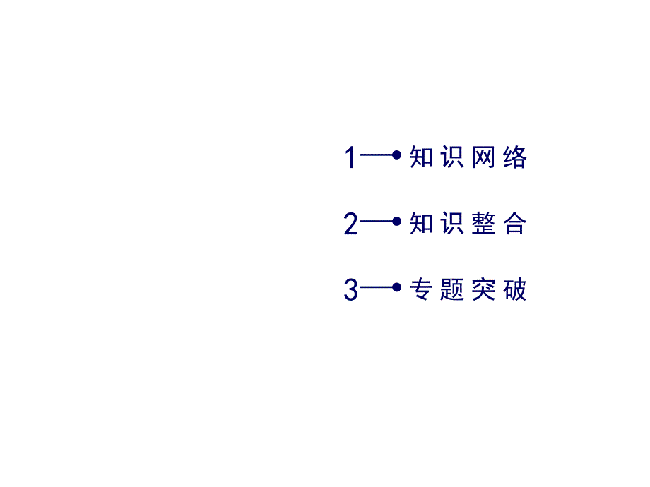 高中数学选修12人教课件章末整合提升4_第3页