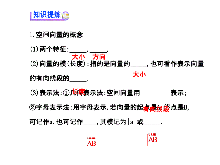 人教A数学选修21同课异构教学课件311空间向量及其加减运算教学能手示范课_第3页