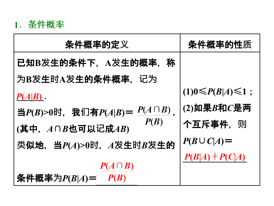 高三数学理高考总复习课件第九章第八节n次独立重复试验与二项分布_第2页