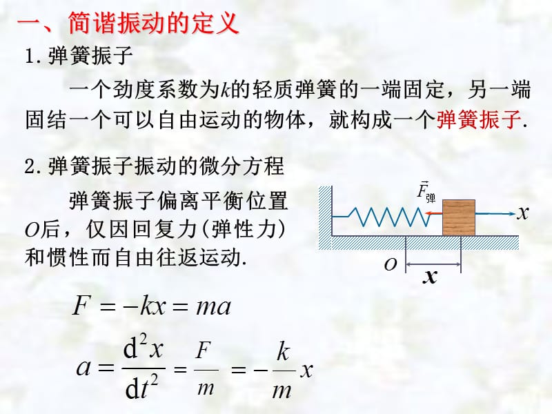 第九章振动学基础课件_第5页