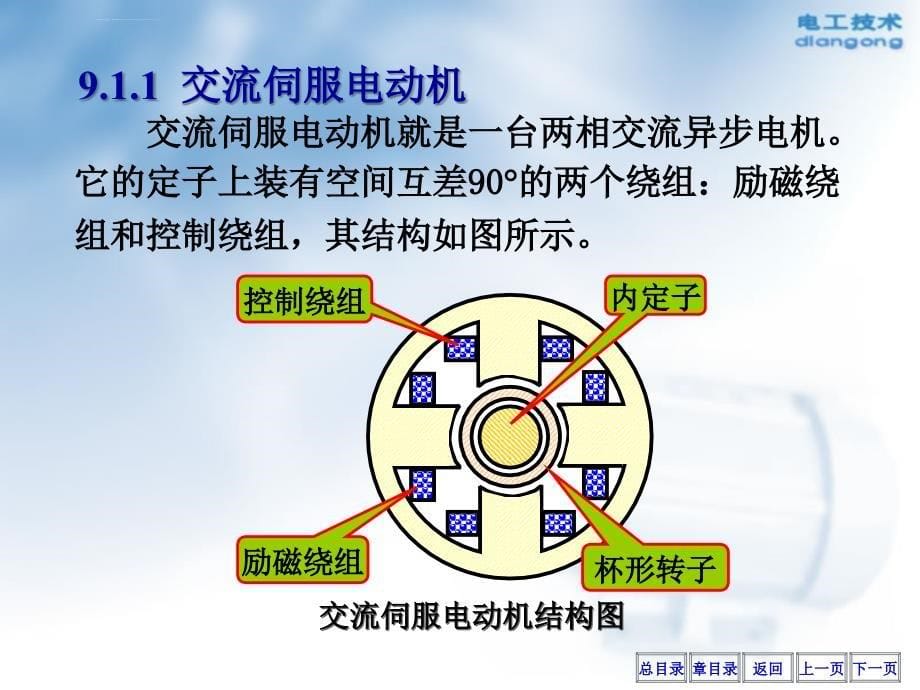 步进电动机课件_第5页