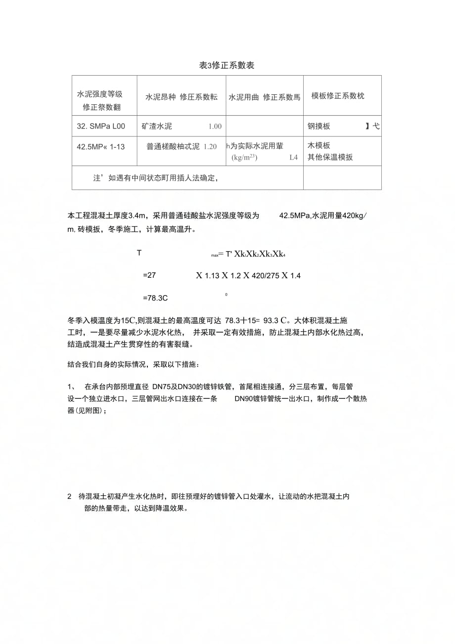 202X年大体积混凝土施工散热方案_第2页