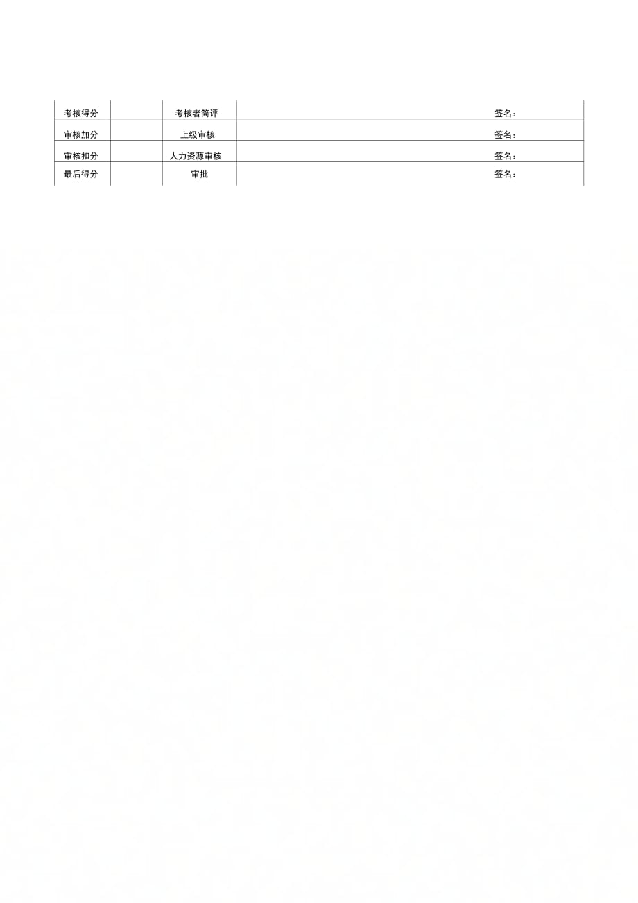 202X年审计处审计专员绩效考核表_第2页