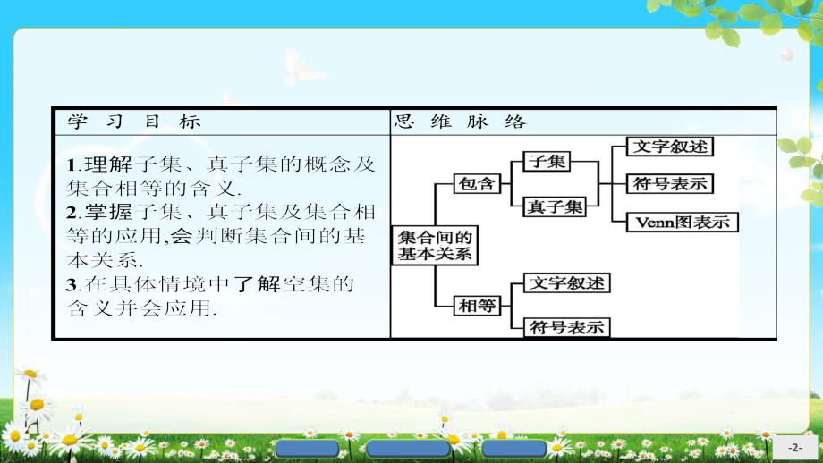 高中数学人教必修一11集合112课件_第2页