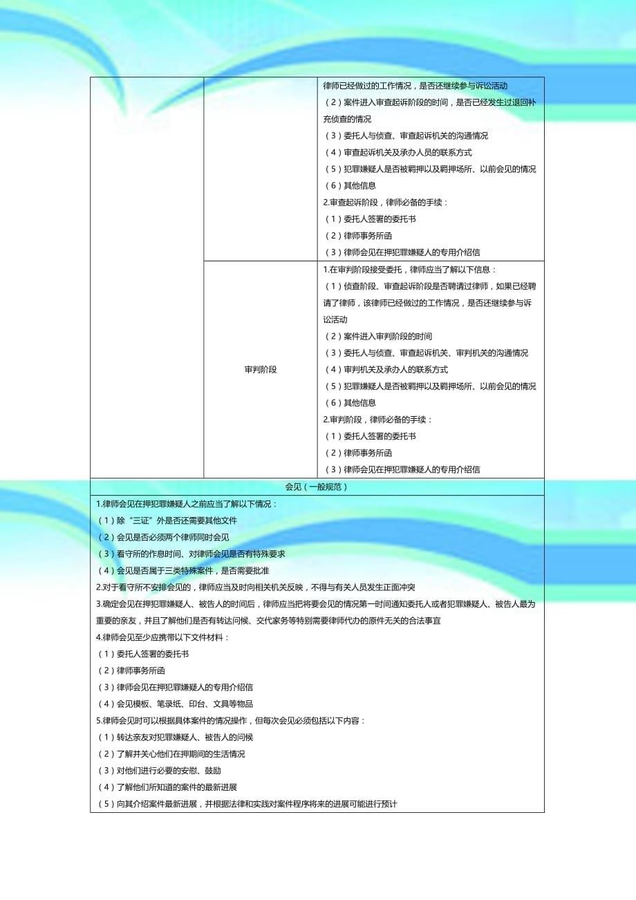 陈春香律师办理刑事案件操作流程一览表_第5页