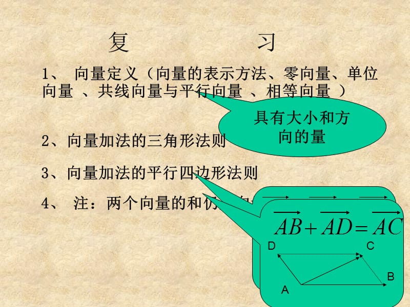 陕西省吴堡县吴堡中学高中数学 第二章 向量的减法课件1 北师大必修4_第2页