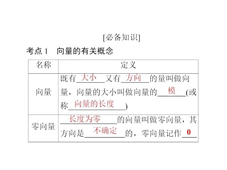 高考一轮总复习数学文课件第4章平面向量数系的扩充与复数的引入41板块一知识梳理自主学习_第5页