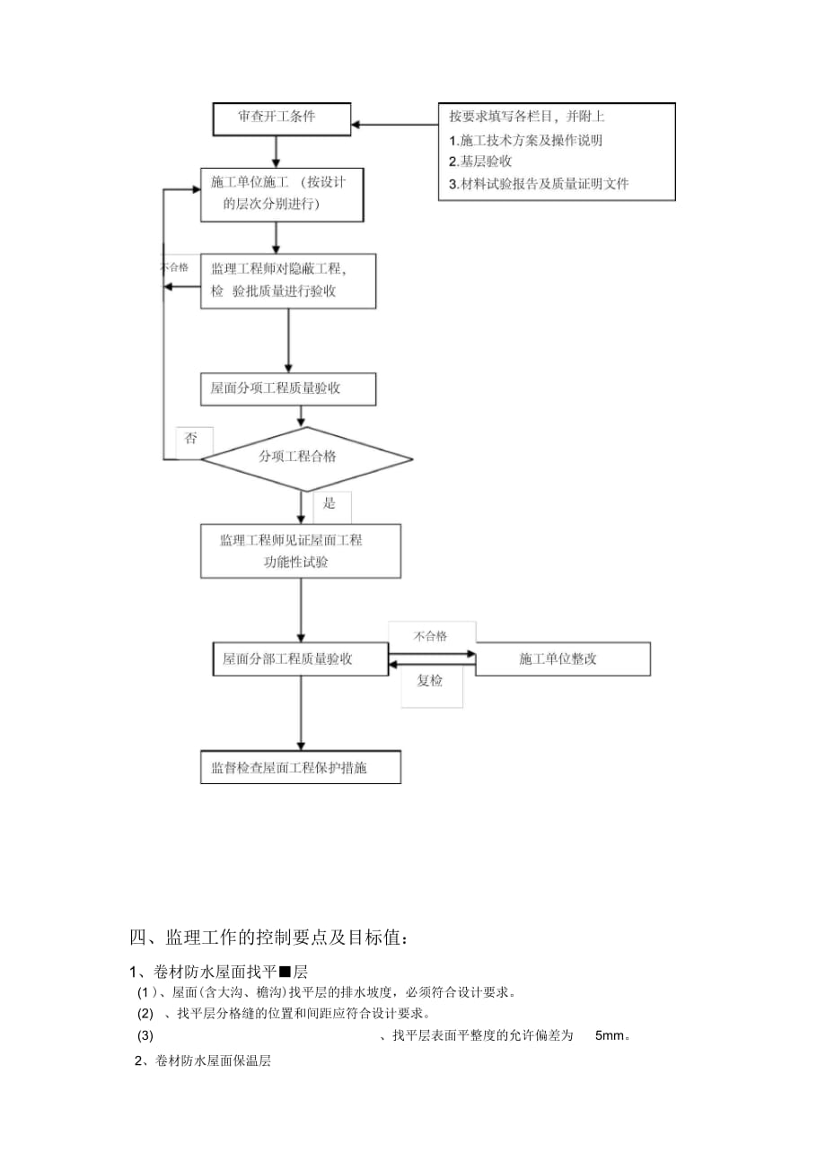 202X年屋面施工监理实施细则_第4页