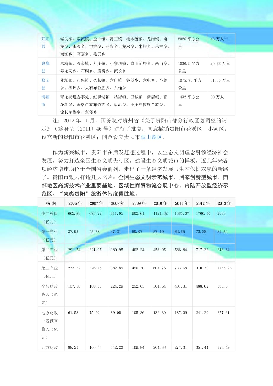 贵阳市市情介绍_第4页