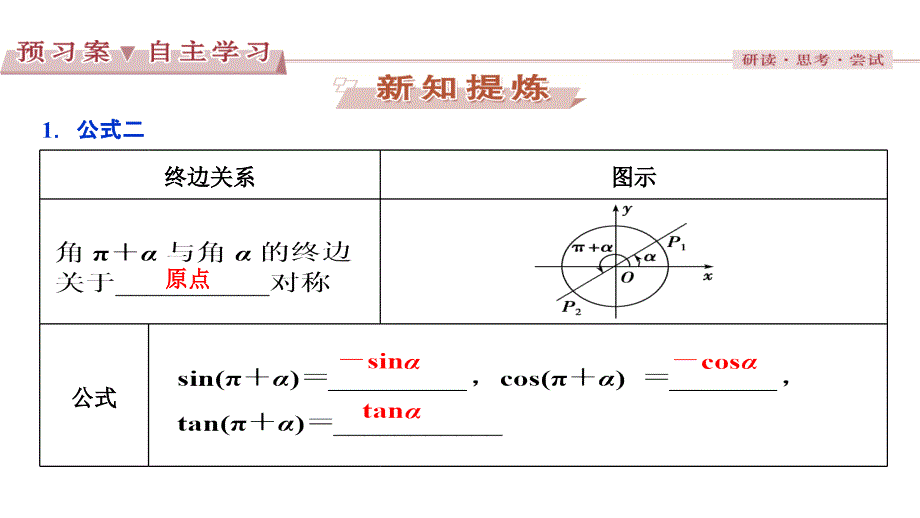 高中数学人教A必修4课件第一章13第1课时_第3页