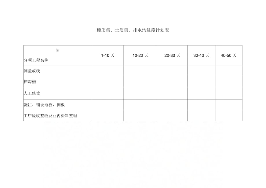 202X年土地整理工程施工进度表_第2页