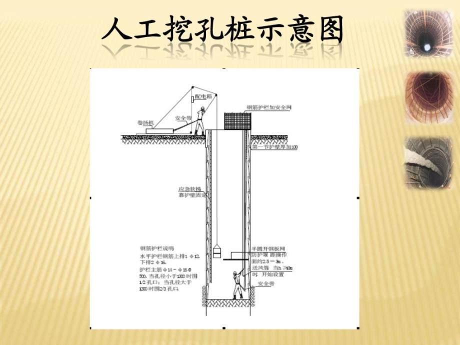 人工挖孔桩课件_第4页