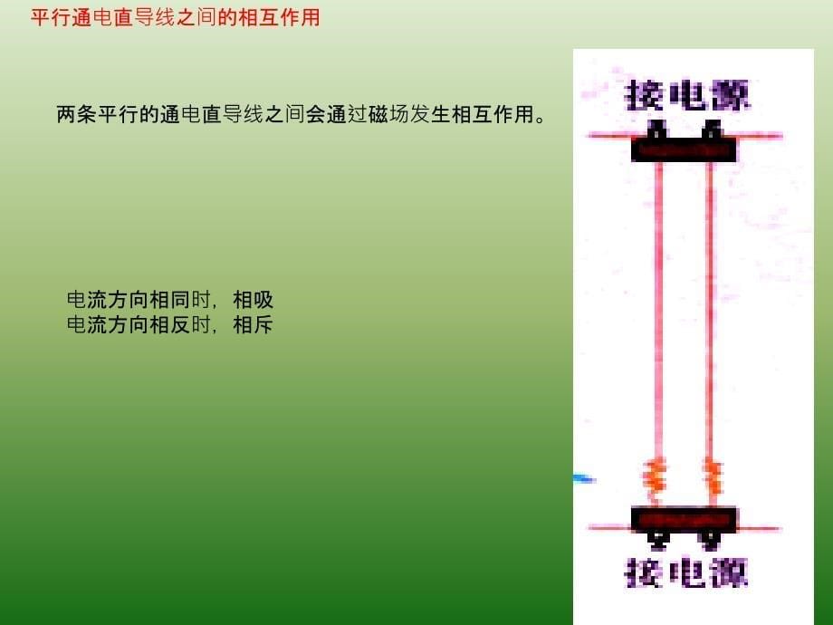 高中物理人教选修31教学课件3.4通电导线在磁场中受到的力_第5页