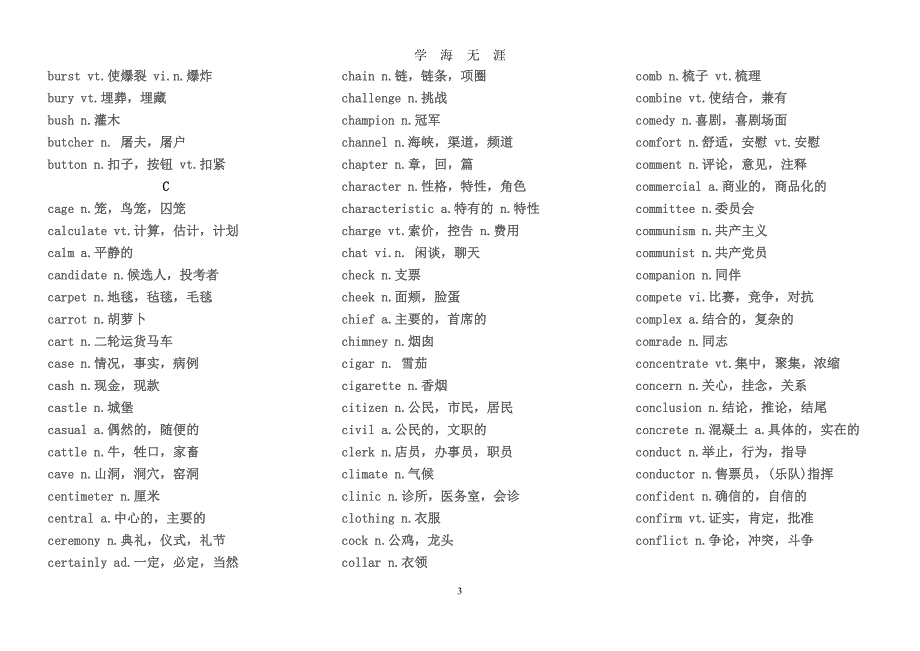 高考985 核心词汇（2020年7月整理）.pdf_第3页