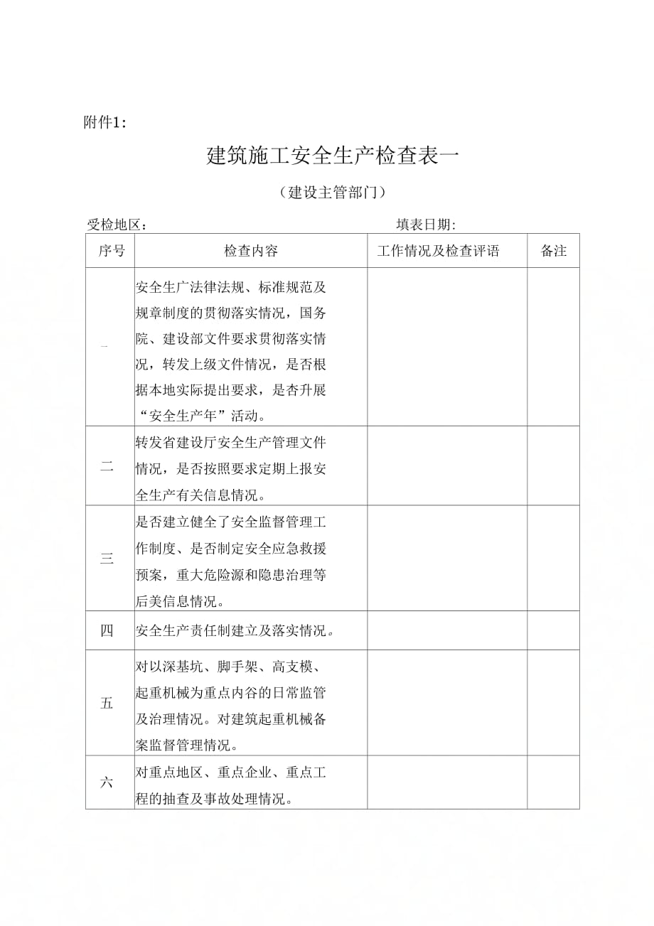 202X年建筑施工安全生产检查表一_第1页