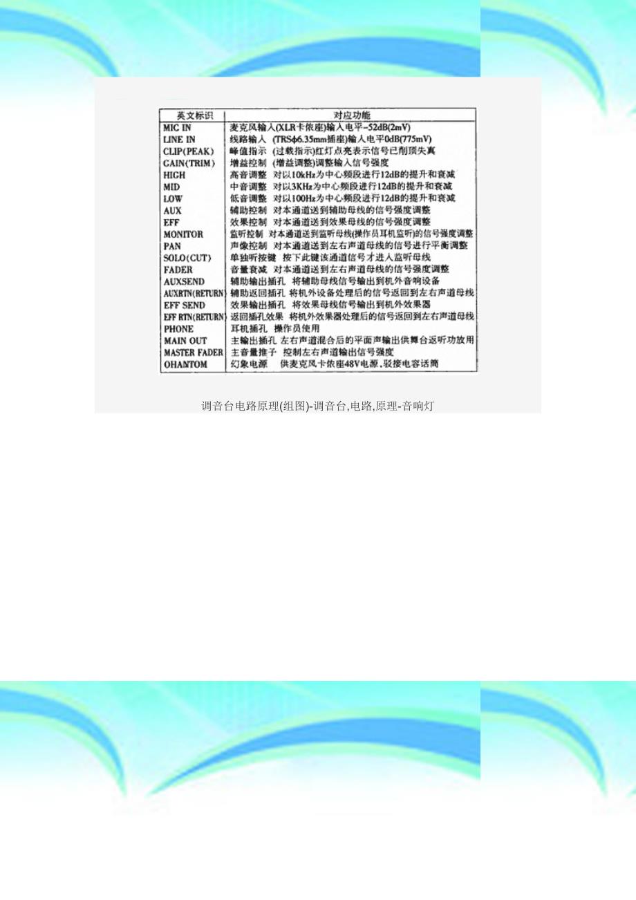 调音台使用图解调音台功放使用图解_第3页