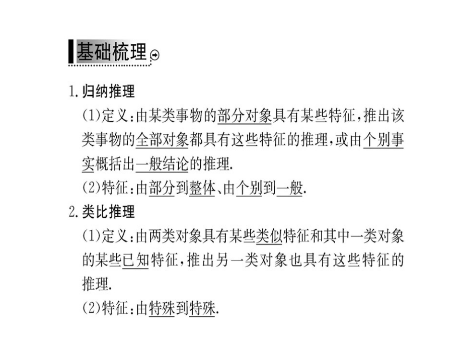 人教A高中数学选修12课件21合情推理与演绎推理211_第3页