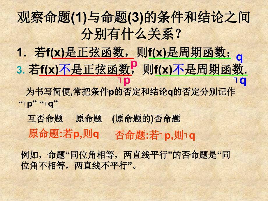 福建省高中数学 1.1.2四种命题课件 新人教版A选修21_第4页