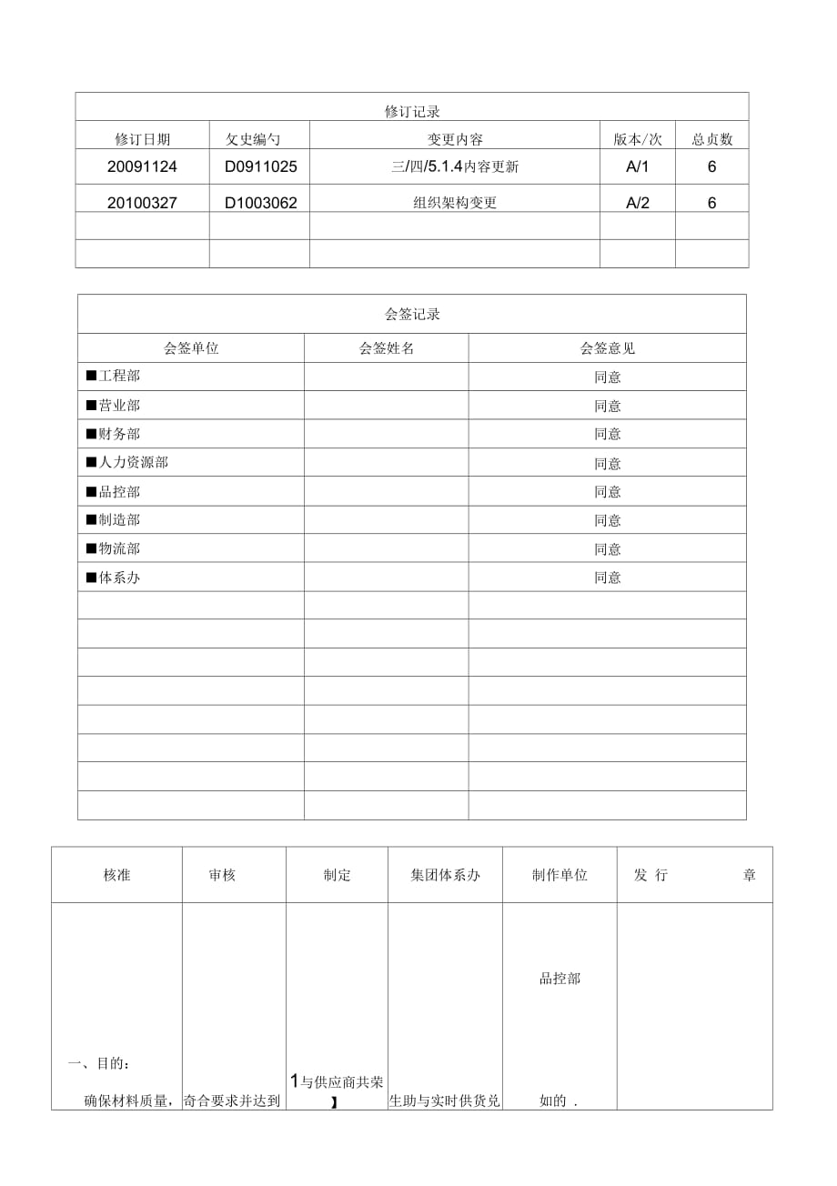 202X年供应商管理作业制度_第1页