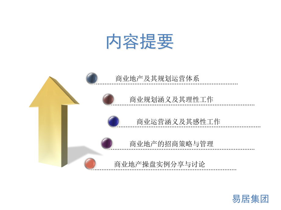 商业地产招商业态定位基础精编版_第2页