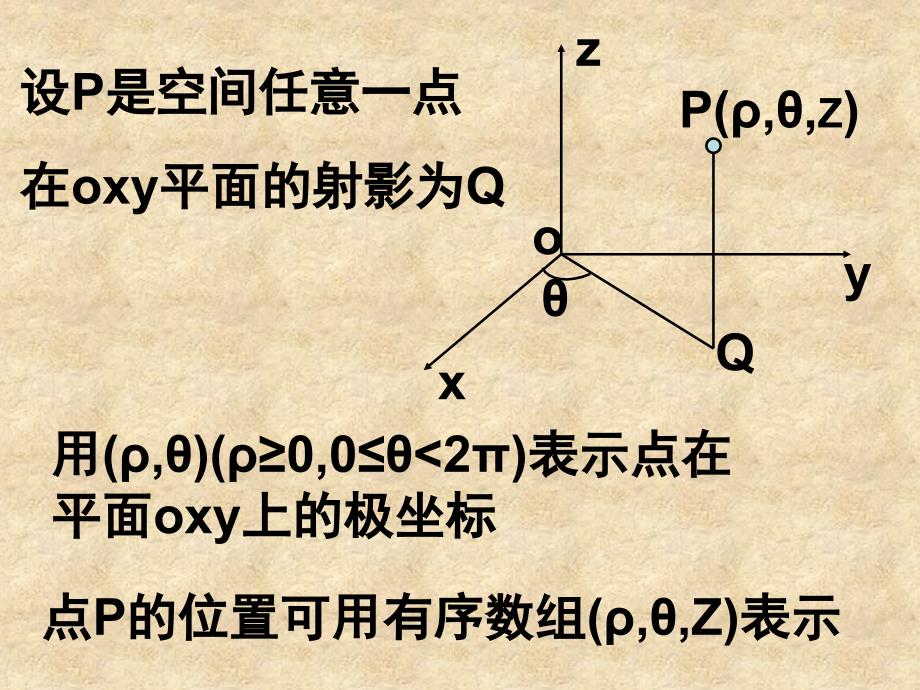 数学人教选修44（A）柱坐标系与球坐标系ppt_第4页