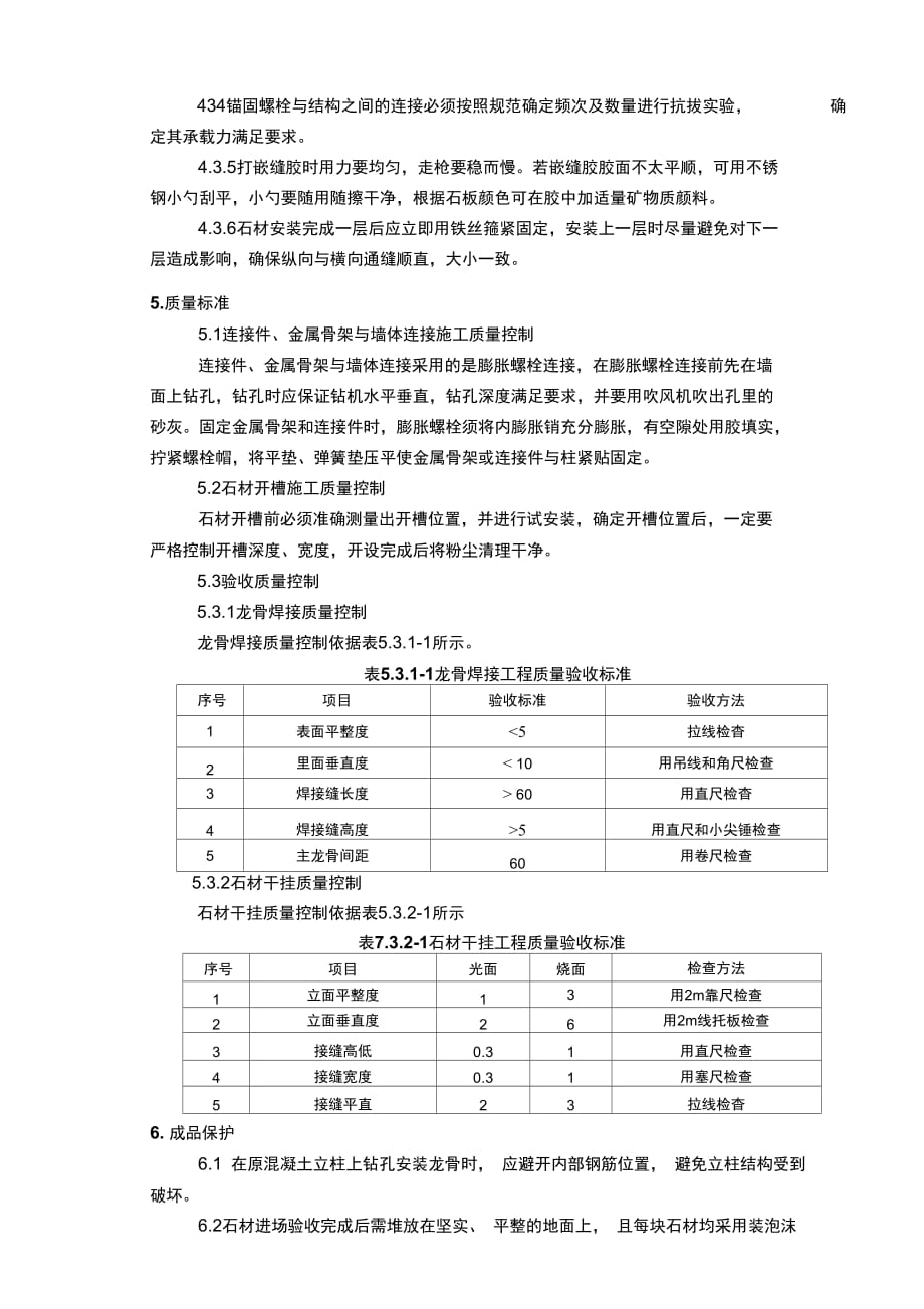 202X年干挂石材圆柱施工工艺标准_第4页