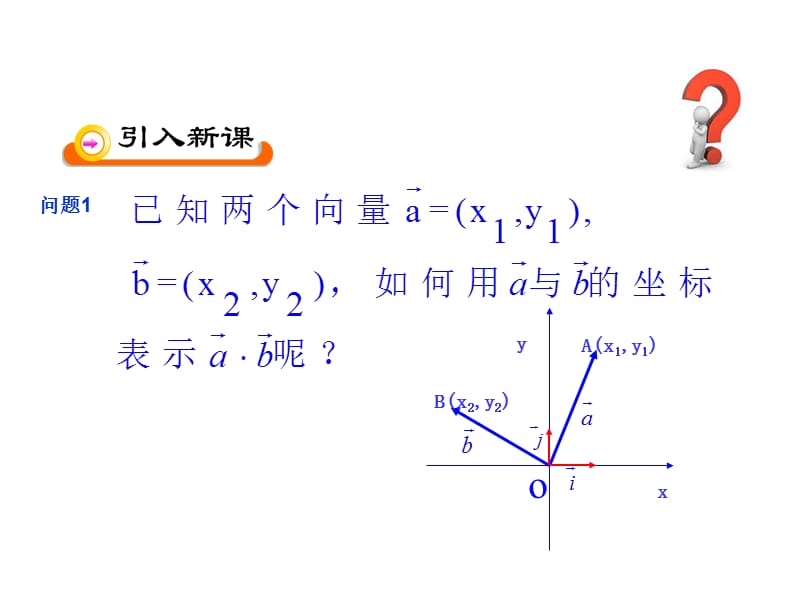 山东省高中数学必修4课件24平面向量数量积的坐标表示模夹角_第2页