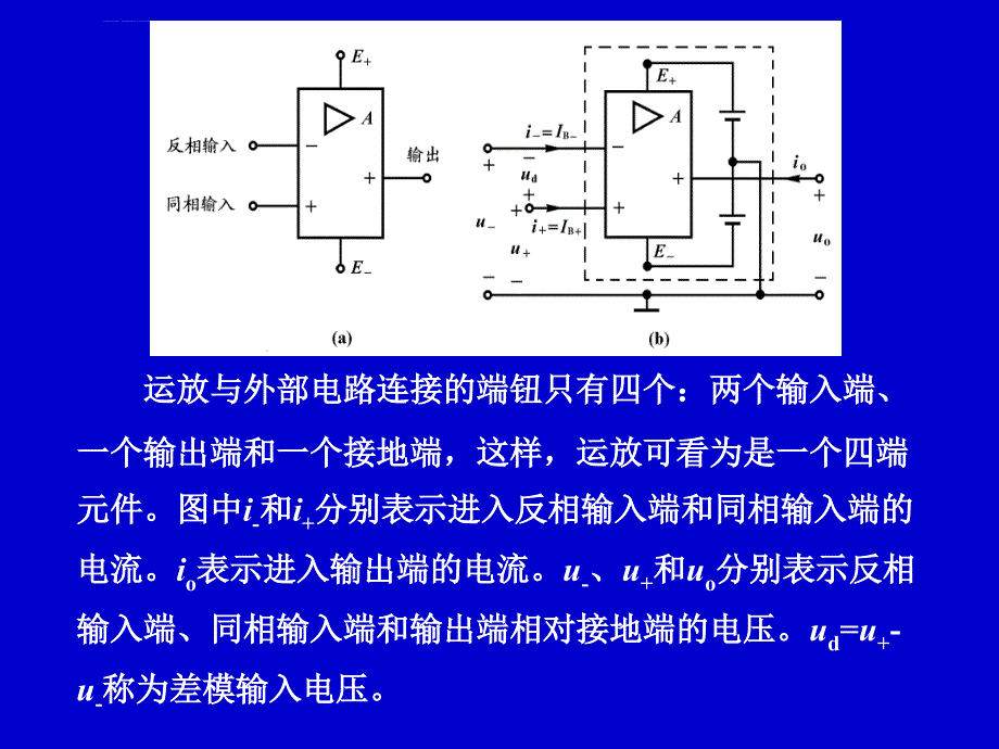 运算放大器的电路模型全解课件_第3页