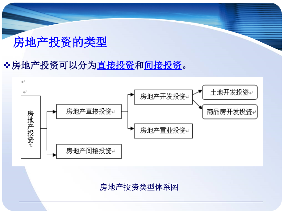 房地产开发项目策划决策和可行性研究精编版_第3页