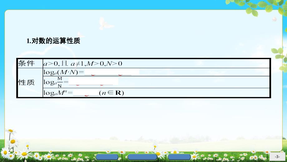 高中数学人教必修一22对数函数2212课件_第3页