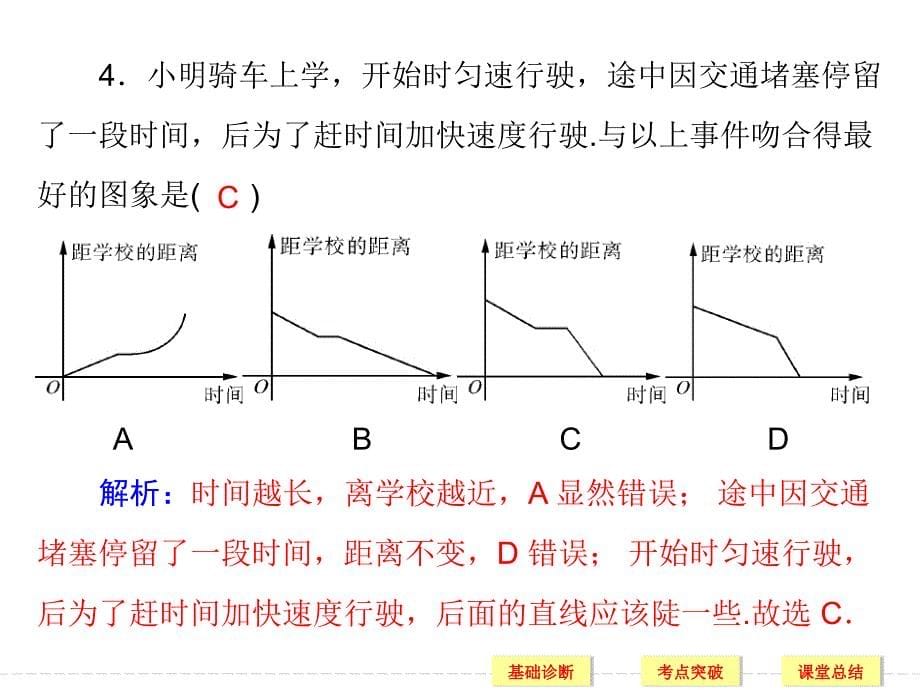 高考总复习数学理科课件第二章第2讲函数的表示法_第5页