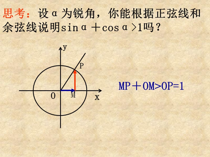 浙江省乐清市白象中学高中数学 1.2.2《同角三角函数关系》课件 课件 新人教版A必修4_第2页