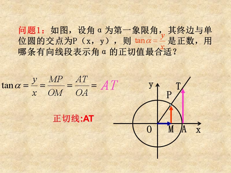 浙江省乐清市白象中学高中数学 1.2.2《同角三角函数关系》课件 课件 新人教版A必修4_第3页