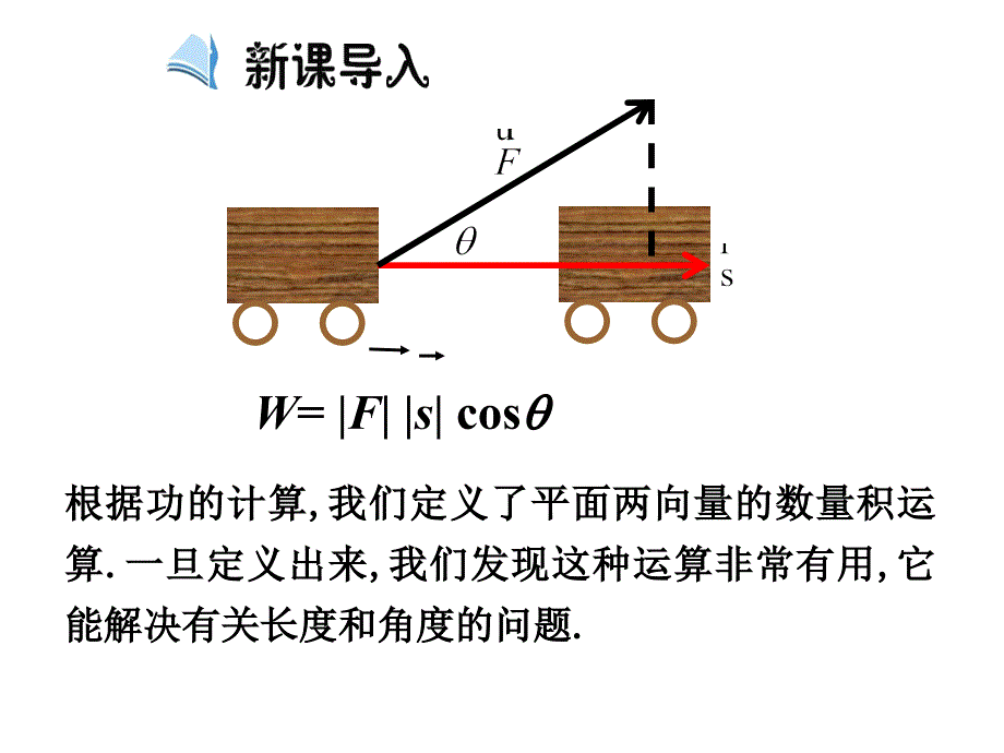 高中数学人教A选修21课件313空间向量的数量积运算_第3页