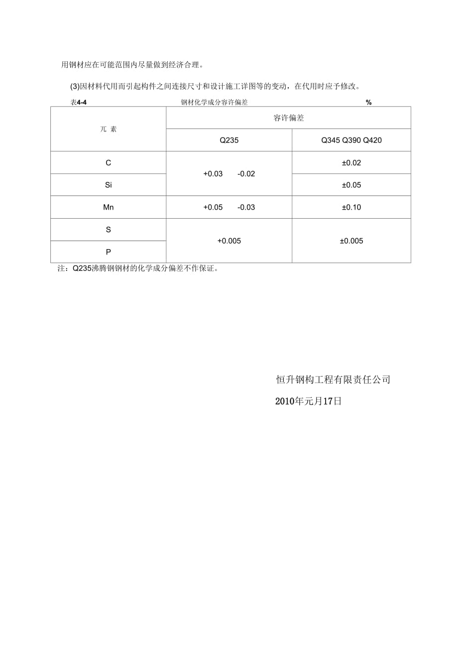 202X年学看钢结构施工图_第3页