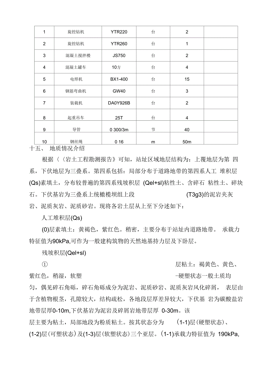 202X年干作业成孔混凝土灌注桩施工_第3页