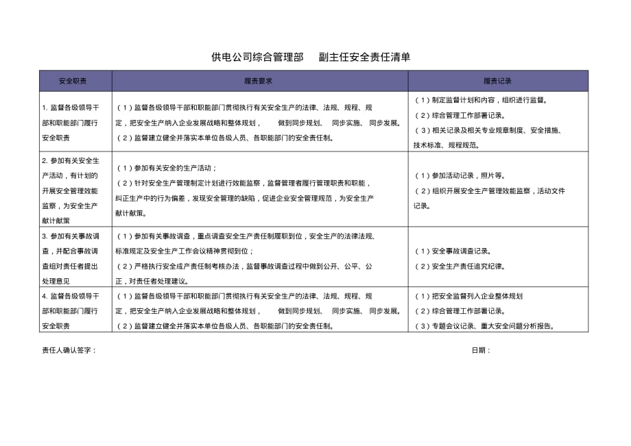 供电公司综合管理部副主任安全责任清单[汇编]_第1页